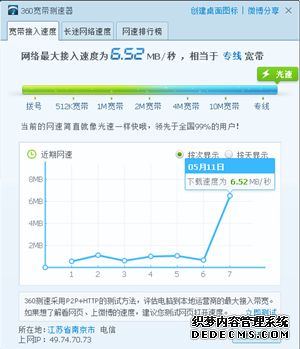 交运ETF国泰